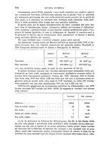 giornale/RML0017740/1912/unico/00000740