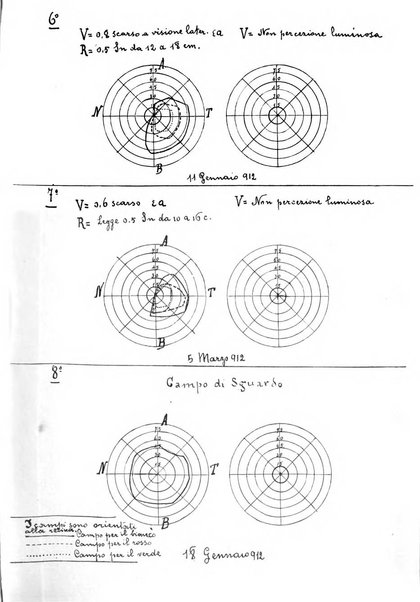 Giornale di medicina militare