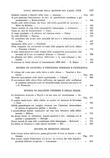 Giornale di medicina militare