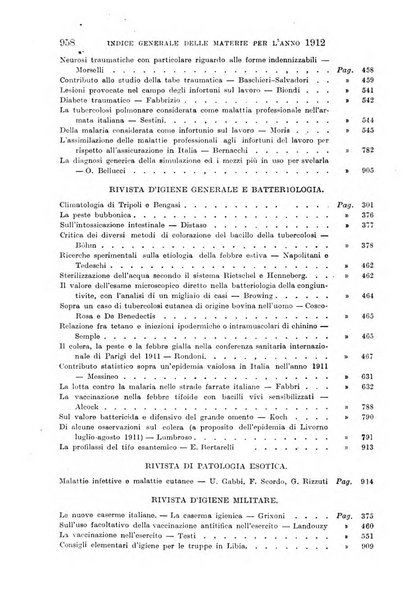 Giornale di medicina militare