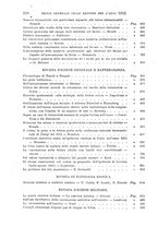 giornale/RML0017740/1912/unico/00001012