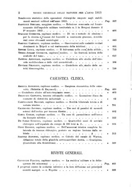 Giornale di medicina militare