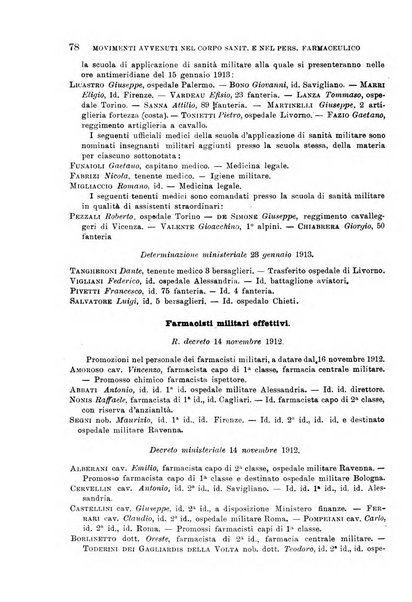 Giornale di medicina militare