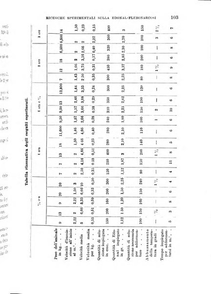 Giornale di medicina militare