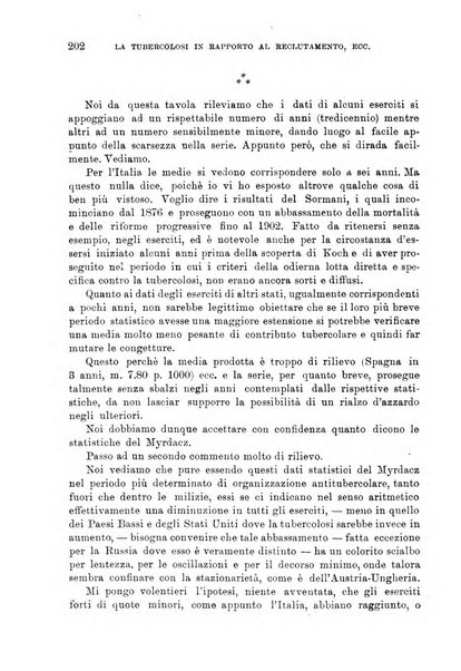 Giornale di medicina militare