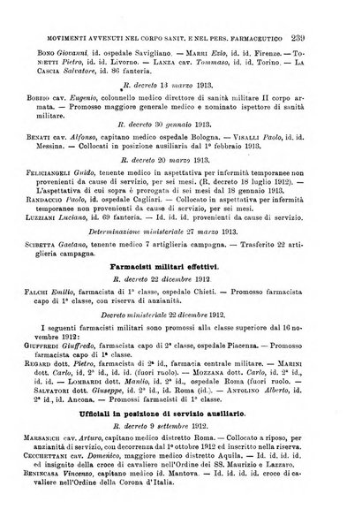 Giornale di medicina militare