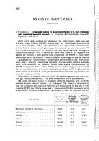 giornale/RML0017740/1913/unico/00000358