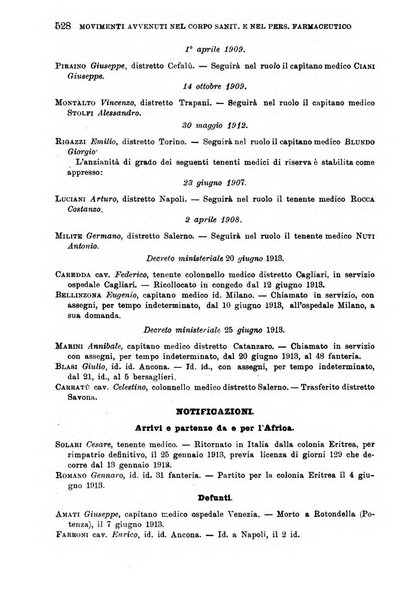 Giornale di medicina militare