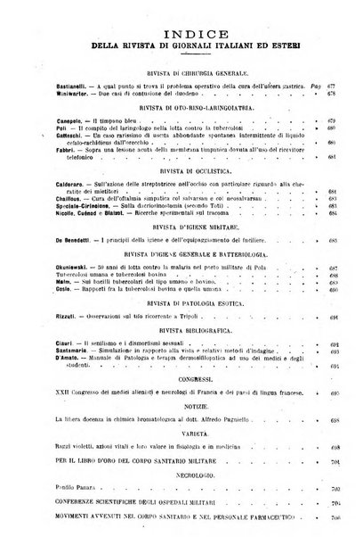 Giornale di medicina militare