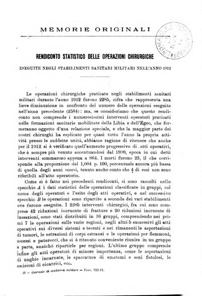 Giornale di medicina militare