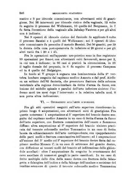 Giornale di medicina militare