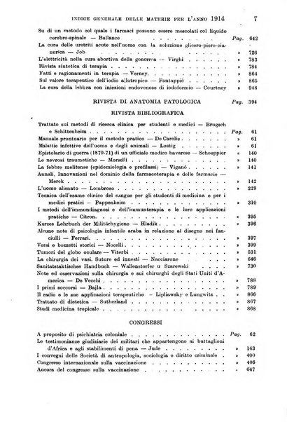 Giornale di medicina militare