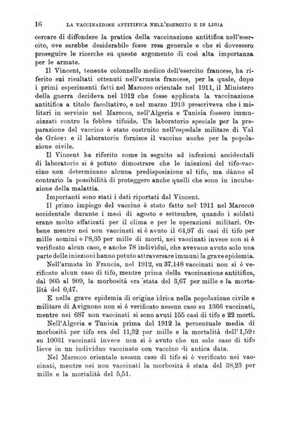 Giornale di medicina militare