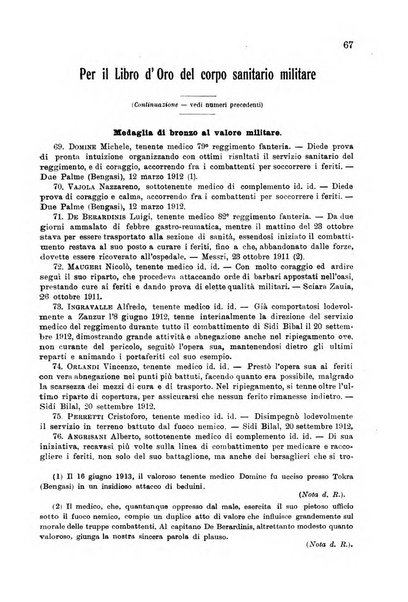 Giornale di medicina militare