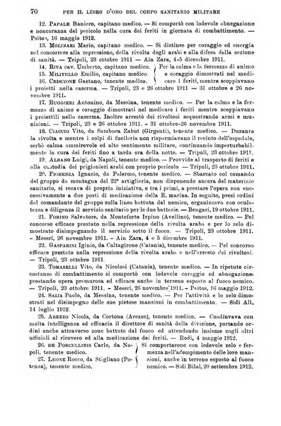 Giornale di medicina militare