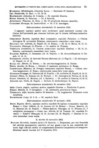 Giornale di medicina militare