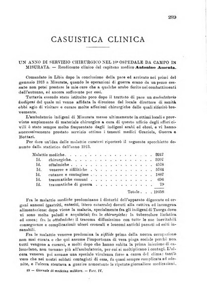 Giornale di medicina militare