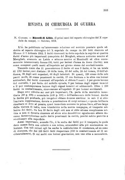 Giornale di medicina militare