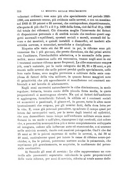 Giornale di medicina militare