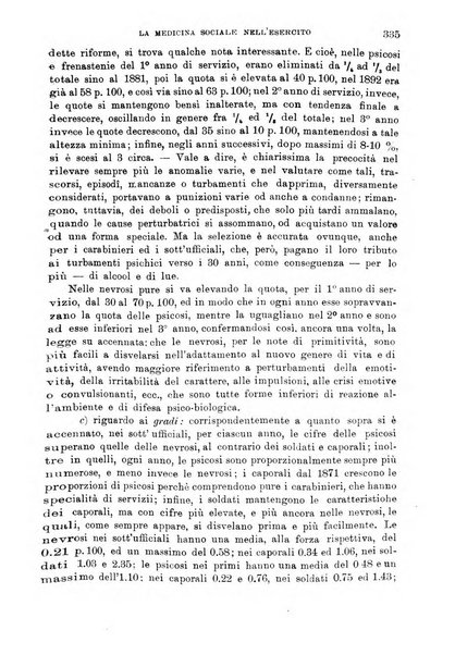 Giornale di medicina militare