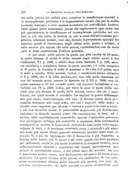 Giornale di medicina militare