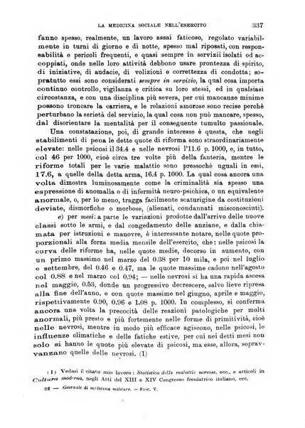 Giornale di medicina militare