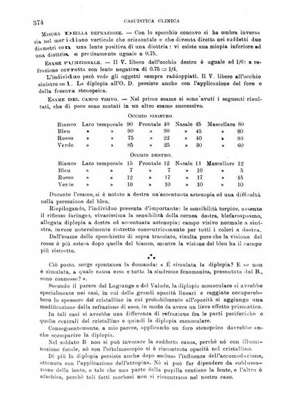 Giornale di medicina militare