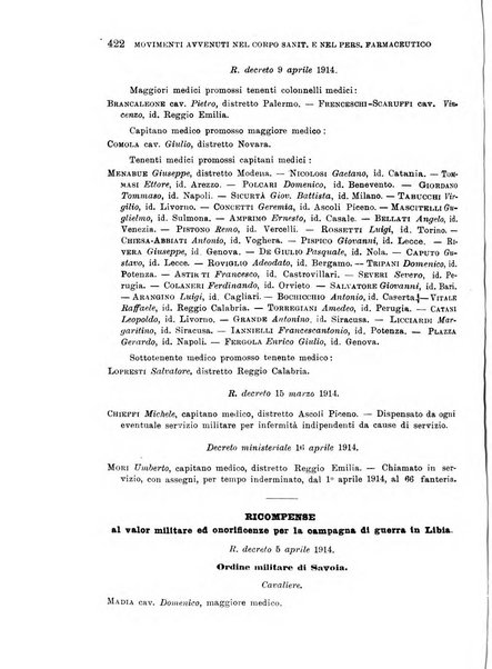 Giornale di medicina militare