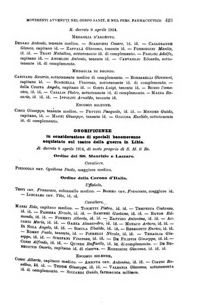 Giornale di medicina militare