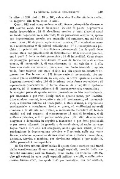 Giornale di medicina militare