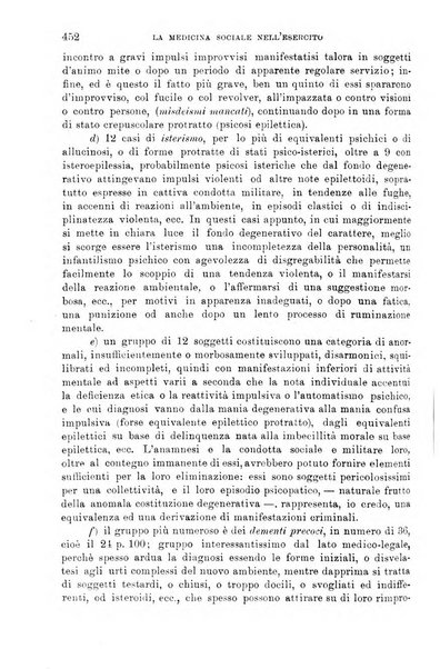 Giornale di medicina militare