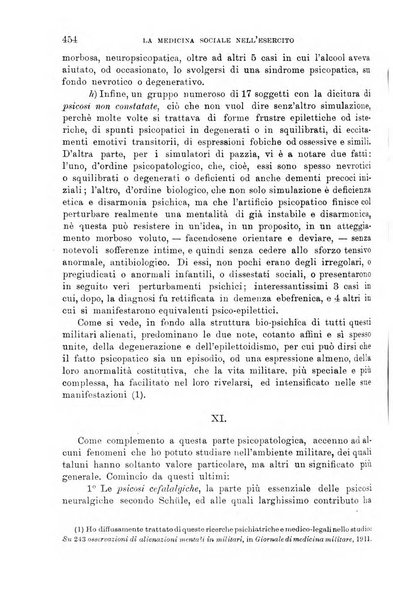 Giornale di medicina militare