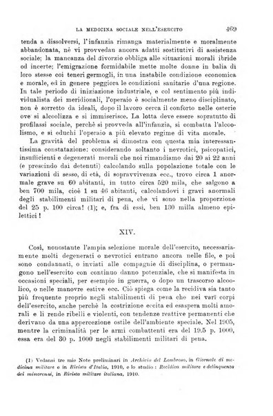 Giornale di medicina militare