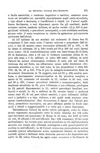 Giornale di medicina militare