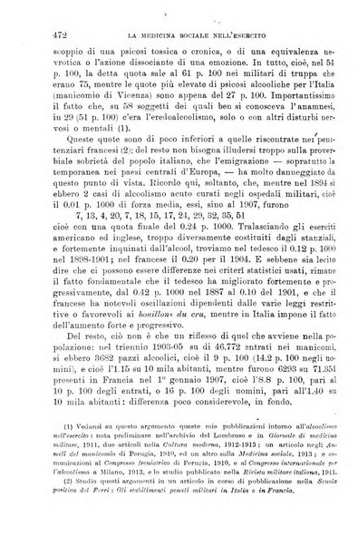 Giornale di medicina militare