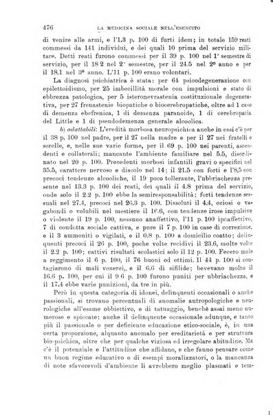 Giornale di medicina militare