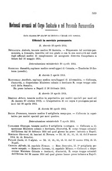 Giornale di medicina militare