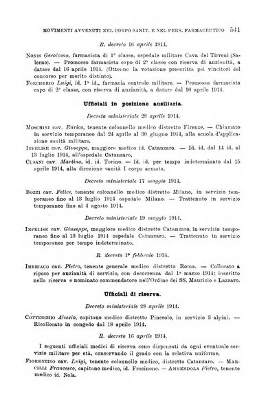 Giornale di medicina militare