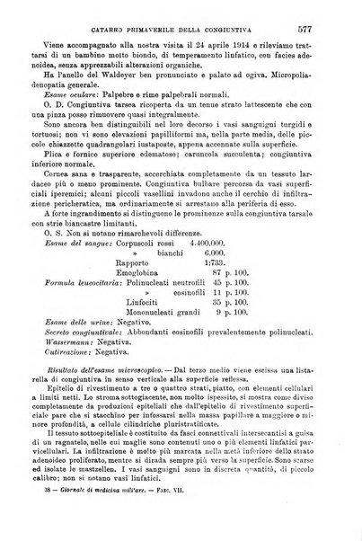 Giornale di medicina militare