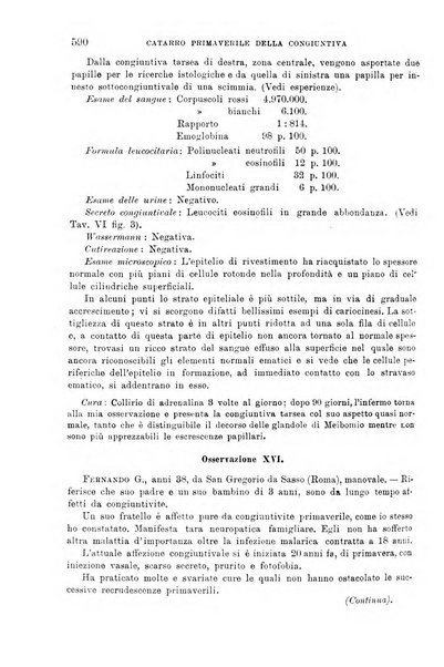 Giornale di medicina militare