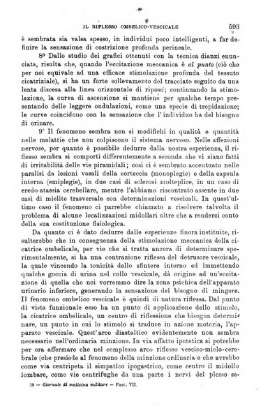 Giornale di medicina militare