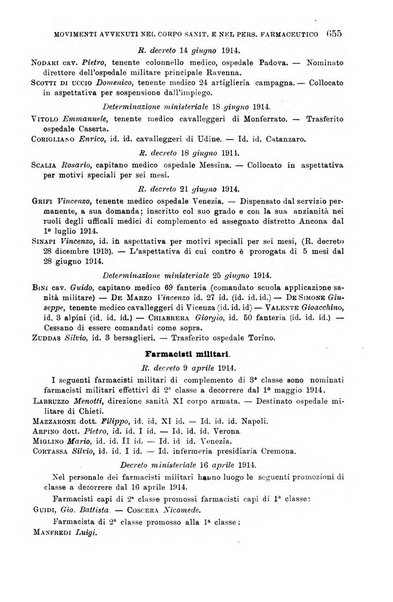 Giornale di medicina militare