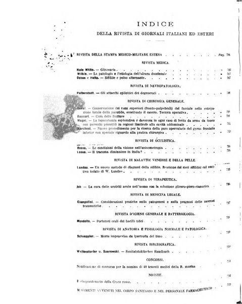 Giornale di medicina militare