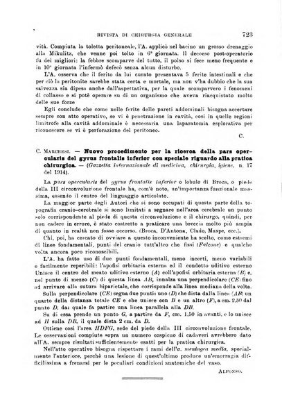 Giornale di medicina militare