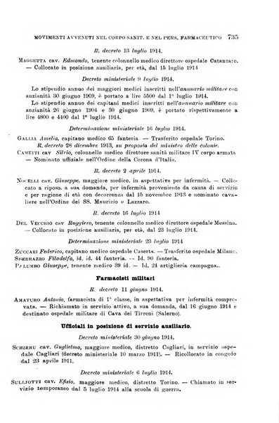 Giornale di medicina militare