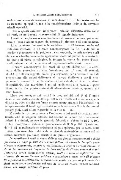 Giornale di medicina militare