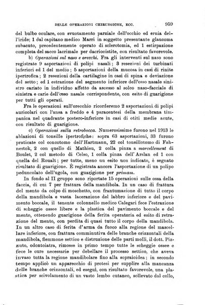 Giornale di medicina militare