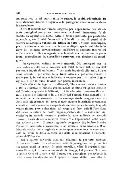 Giornale di medicina militare