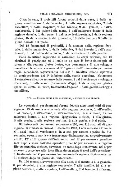 Giornale di medicina militare