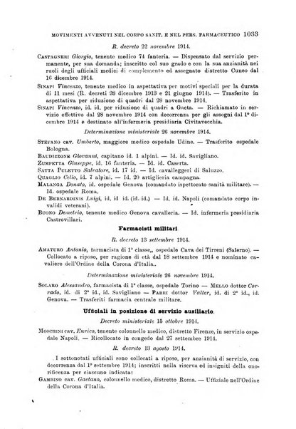 Giornale di medicina militare